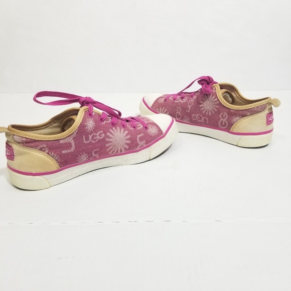 UGG Evera Denim Logo Print Sherpa Lined Sneakers in Pink Womens Size 8.5 - Picture 5 of 11